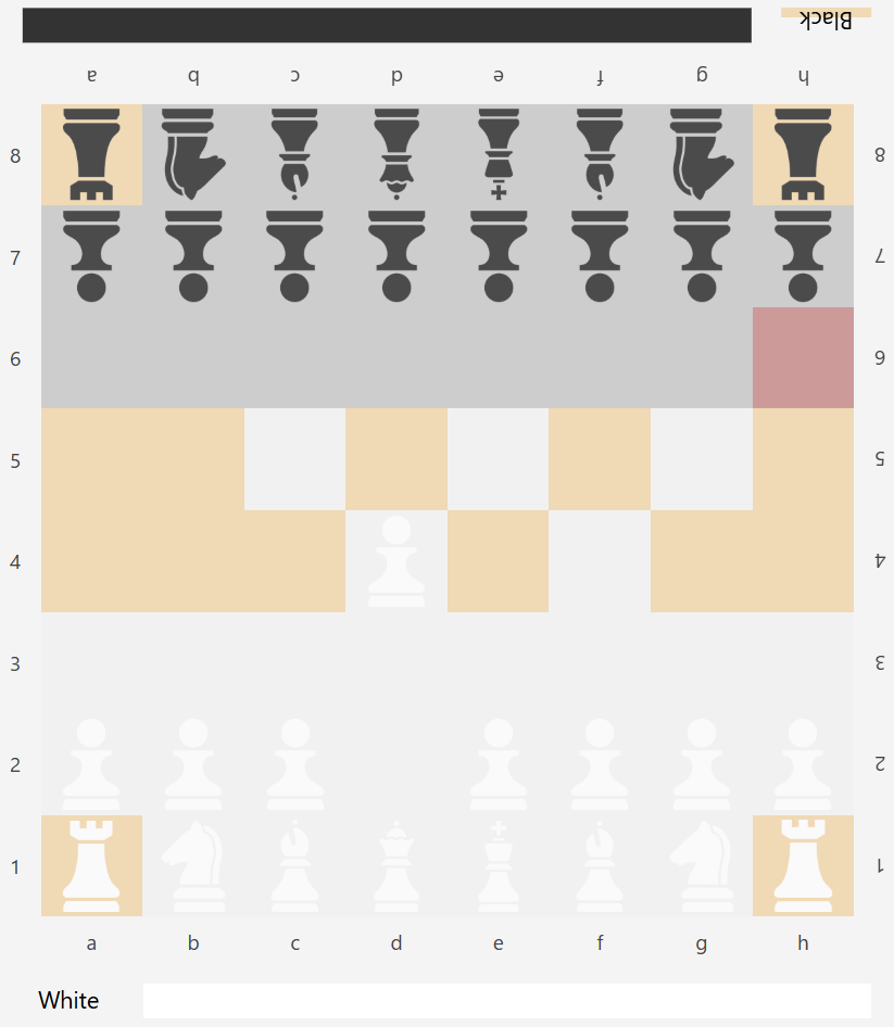 1.d4の時の攻撃範囲
